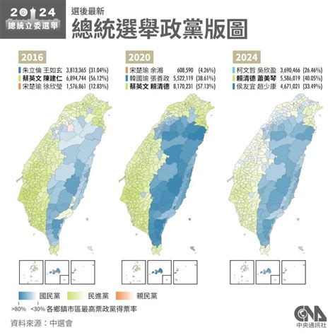 2024總統大選開票結果懶人包：總統得票率、政黨局勢一次看