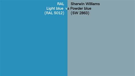 Ral Light Blue Ral 5012 Vs Sherwin Williams Powder Blue Sw 2863