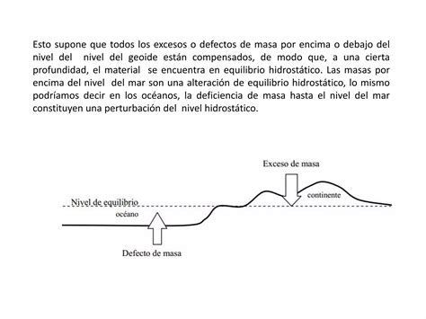 Tema 14 Origen Y Estructura De La Tierra Ppt