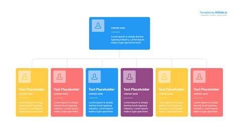 Simple Org Chart in PowerPoint