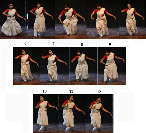 Adavus In Bharatanatyam Compare Price Bharatagritech