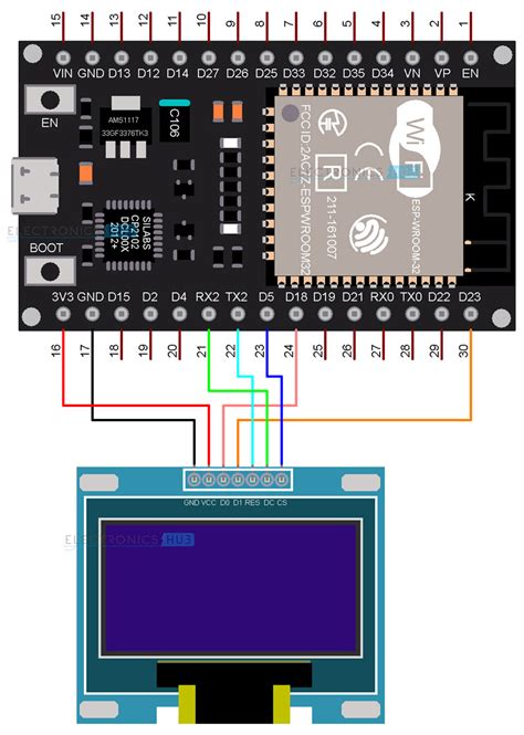 How to Interface OLED Display with ESP32? ESP32 OLED Display Tutorial