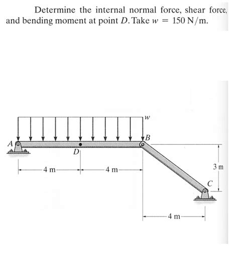 Solved Determine The Internal Normal Force Shear Force And