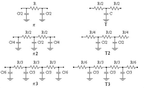 Vlsi Concepts September