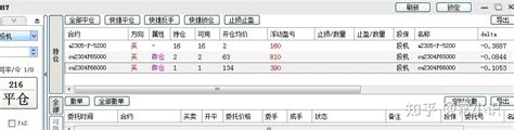 股指商品期货期权交易实盘记录 知乎