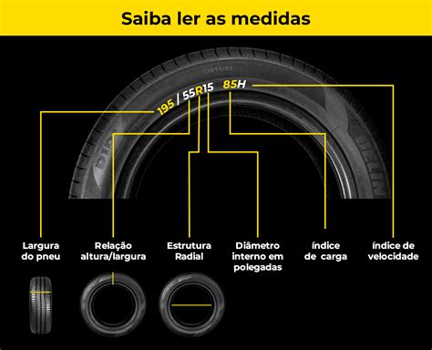 Como Escolher O Pneu Certo Para O Carro Delinte