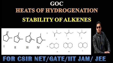 Heats Of Hydrogenation And Stability Of Alkenes Youtube