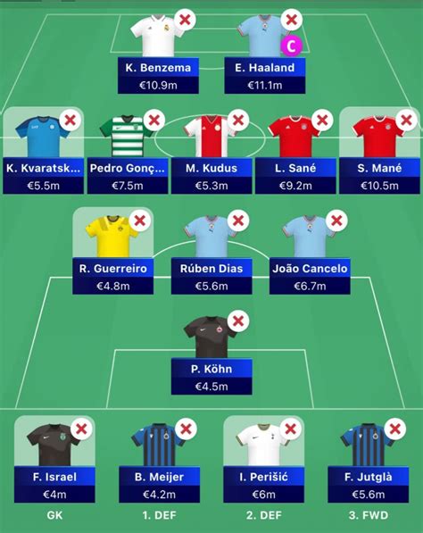 The Best Ucl Fantasy Players For Matchday Best Fpl Tips Advice