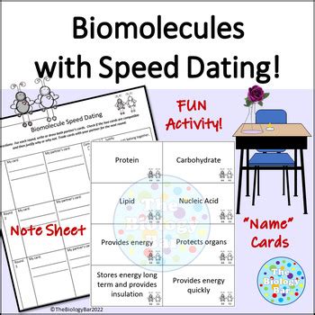 Biomolecules Macromolecules Speed Dating Fun Activity By The Biology Bar