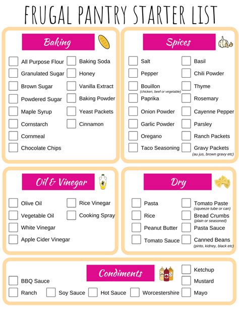 Frugal Pantry Starter List Must Have Pantry Essentials Pantry