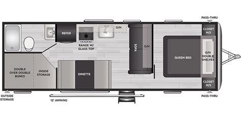 Springdale Rv Floor Plans Floor Roma