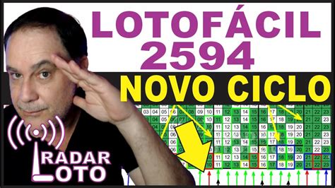 Dicas Para Lotof Cil An Lise E Sugest O Youtube