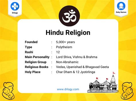 16000 Hindu Religion Baby Boy Names Drlogy