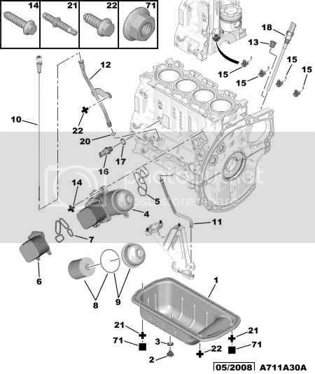 Peugeot 207 Engine Diagram