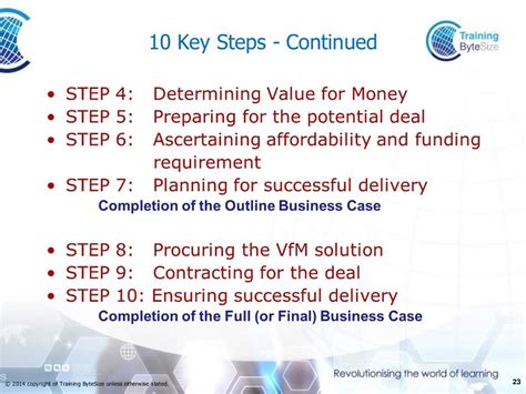 Better Business Cases Overview Presentation 5 Case Model