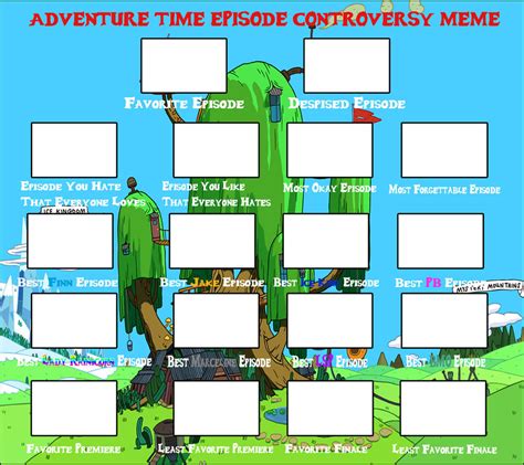 Adventure Time Episode Controversy Meme Template by Shevanda04 on ...