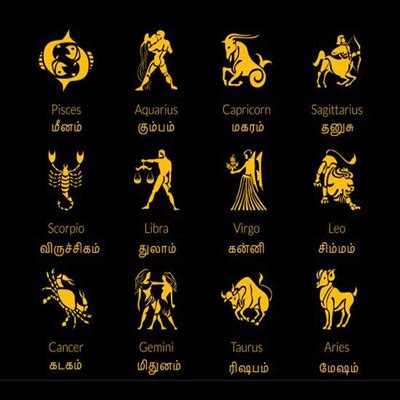 Zodiac Signs In English Zodiac Signs In English MeaningDB