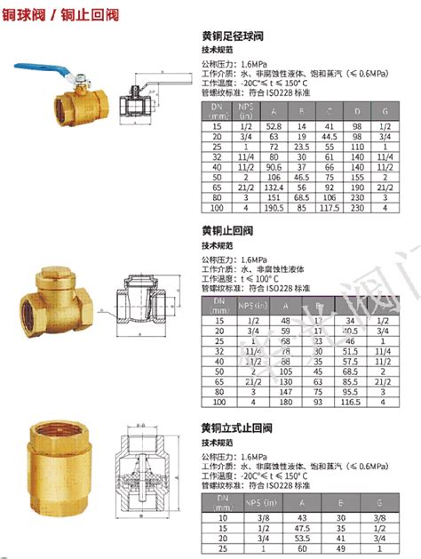 铜球阀铜止回阀智慧环保阀门 中国·华光阀门有限公司