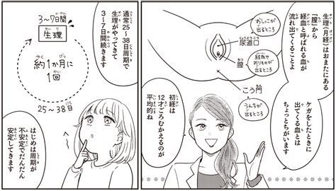 生理があるだけじゃない！ 女の子の体の変化｜小学生だから知ってほしいsex・避妊・ジェンダー・性暴力 ポイント交換のpex