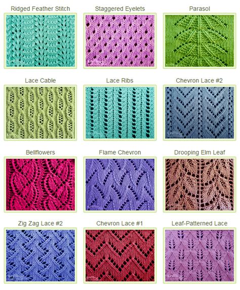 Different Types of the Knitting Patterns – fashionarrow.com