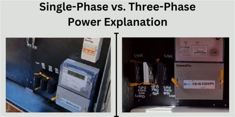 Single Phase Vs Three Phase Whats The Difference