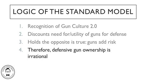 Defensive Gun Ownership Is Irrational The Standard Model Part 4