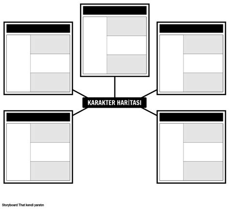 Karakter Haritası 3 Tarla Örümceği Storyboard by tr examples