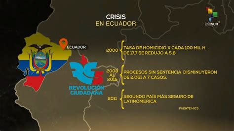 El Mapa 12 01 Ecuador Estado fallido Vídeo Dailymotion