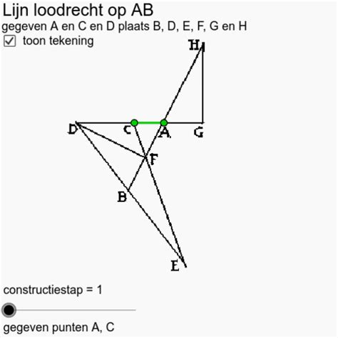 Fvs 134 Lijn Loodrecht Op AB GeoGebra