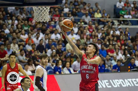 Scottie Thompson Ginebra – Telegraph