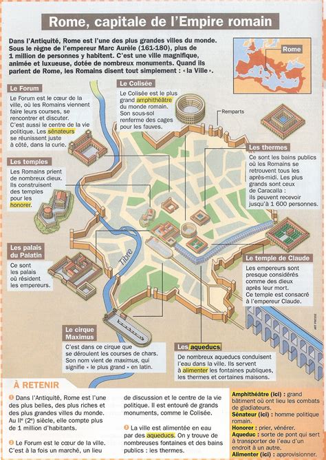 Histoire Cm Celtes Gaulois Grecs Et Romains Quels H Ritages Des