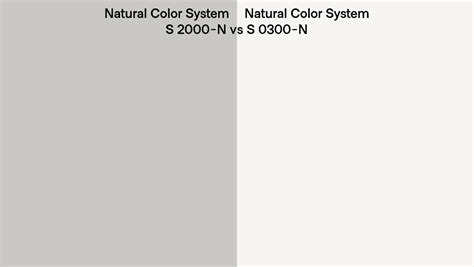 Natural Color System S 2000 N Vs S 0300 N Side By Side Comparison