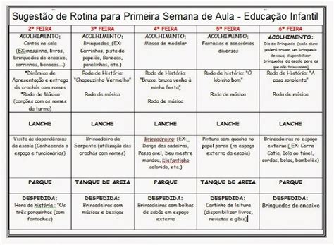 Sugestão De Rotina Para Primeira Semana De Aula SÓ Escola