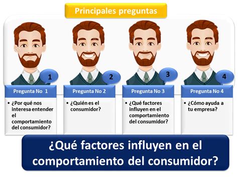 ¿qué Factores Influyen En El Comportamiento Del Consumidor Economipedia