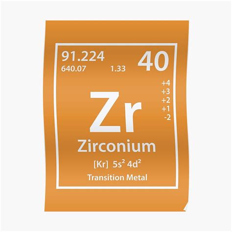 "Zirconium Element" Poster by cerebrands | Redbubble