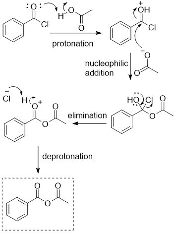 Propose A Mechanism For The Reaction Of Benzoyl Chloride With Acetic