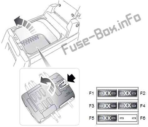 Lr3 Fuse Box Diagram