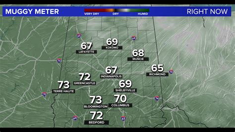 Live Doppler 13 Weather Blog Heatwave Coming To Central Indiana