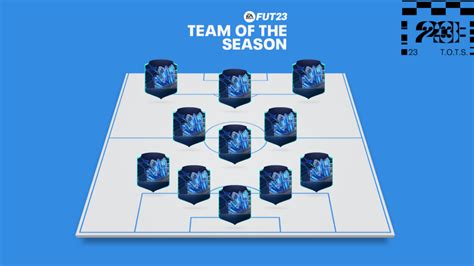 Fifa 23 Tots Team Of The Season Leaks Release Dates And Confirmed Voting Dates Mirror Online