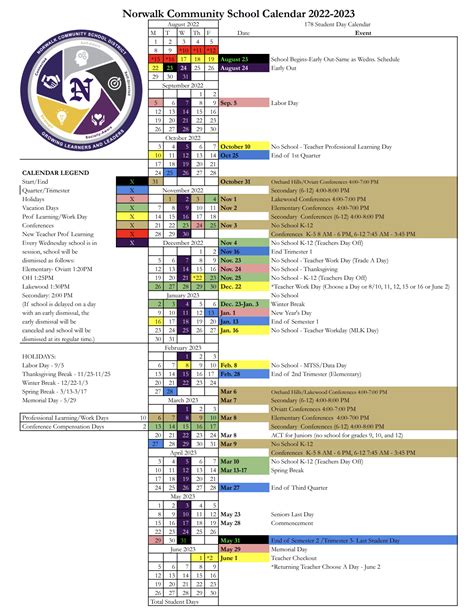 Public Calendar – Norwalk Community School District