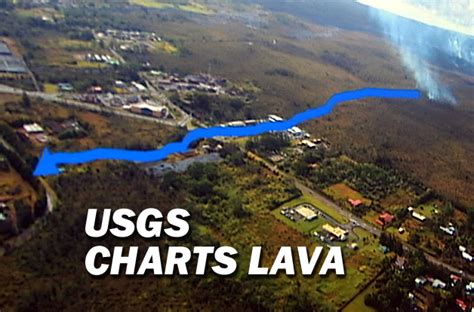 VIDEO: Hawaiian Volcano Observatory Details Lava Track