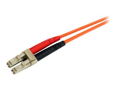 Startech C Ble Patch Fibre Optique Duplex Multimode M