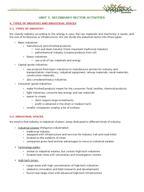 Unit 7 Secondary Sector Activities 6 Types Of Industry And