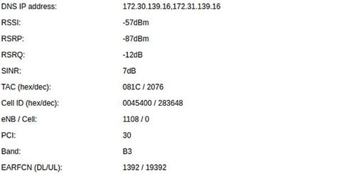 Huawei B525 Smarty Mobile 1800mhz B3 Imgur