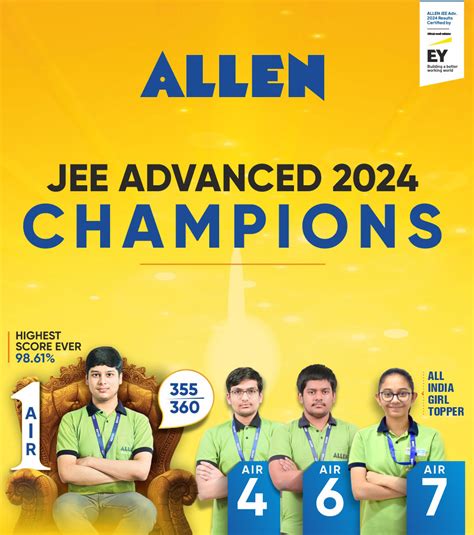 Allen Dominates Jee Advanced Meet The All India Toppers Air