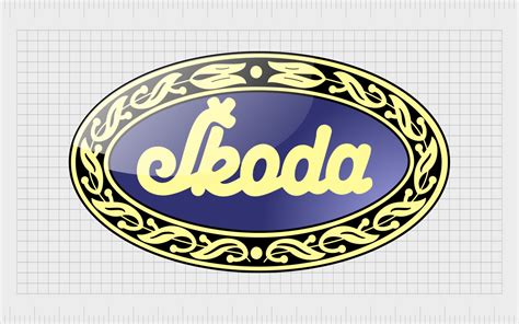 Škoda Logo History, Symbol, Meaning And Evolution