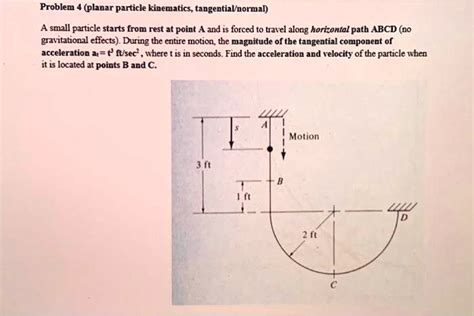 Solved Problem Planar Particle Kinematics Tangential Normal A