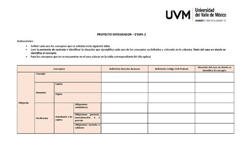 Sentencia Pie Y Asi Proyecto Integrador Etapa Instrucciones