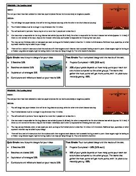 STEM Lab Science Experiment - paper airplane accuracy lab by ...