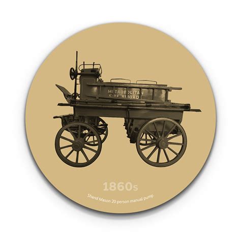 Historic Engines Placemat Range Fire Brigade Shop